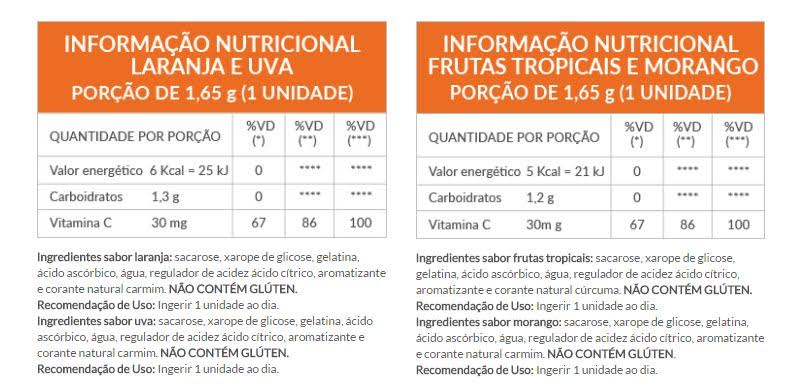 tabela nutricional Redoxitos